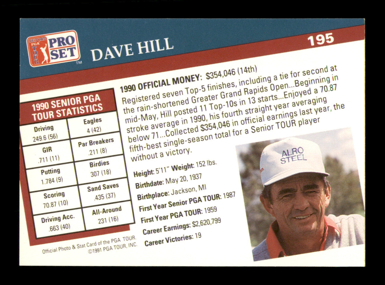 Dave Hill Autographed 1991 Pro Set Card #195 SKU #231091