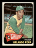 Orlando Pena Autographed 1965 Topps Card #311 Kansas City A's SKU #231095
