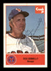 Rich Donnelly Autographed 1977 Cramer Card #38 Tucson Toros SKU #231261