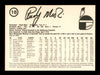Rudy Meoli Autographed 1977 Card #18 Indianapolis Indians SKU #231496