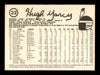 Hugh Yancy Autographed 1977 Card #22 Indianapolis Indians SKU #231504