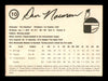 Dan Norman Autographed 1977 Rookie Card #10 Indianapolis Indians SKU #231508