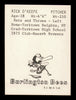 Rick O'Keeffe Autographed 1976 TCMA Rookie Card Burlington Bees SKU #231626