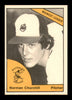 Norm Churchill Autographed 1977 TCMA Rookie Card Waterloo Indians SKU #231697