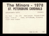 Chris Davis Autographed 1978 TCMA Rookie Card #77 St. Petersburg Cardinals SKU #231769