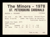 Hector Eduardo Autographed 1978 TCMA Rookie Card #92 St. Petersburg Cardinals SKU #231770