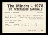 Hector Eduardo Autographed 1978 TCMA Rookie Card #92 St. Petersburg Cardinals SKU #231771