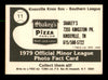 Mitch Lukevics Autographed 1979 TCMA Card #11 Knoxville Knox Sox SKU #231859