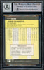 Jose Canseco Autographed 1986 Fleer Update Rookie Card #U-20 Oakland A's Auto Grade Gem Mint 10 "86 AL ROY" Beckett BAS Stock #216705