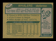 Mark Howe Autographed 1980-81 Topps Card #160 Hartford Whalers SKU #248072