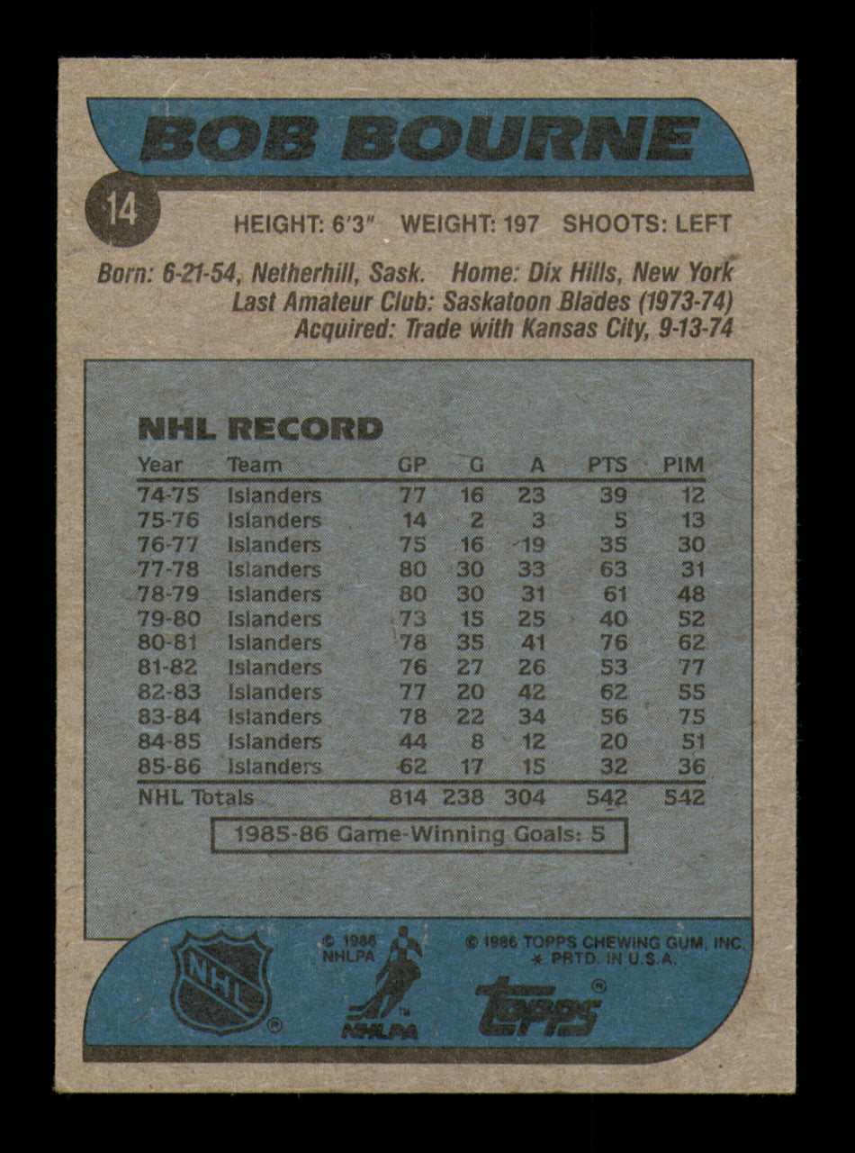 Bob Bourne Autographed 1986-87 Topps Card #14 New York Islanders SKU #248075