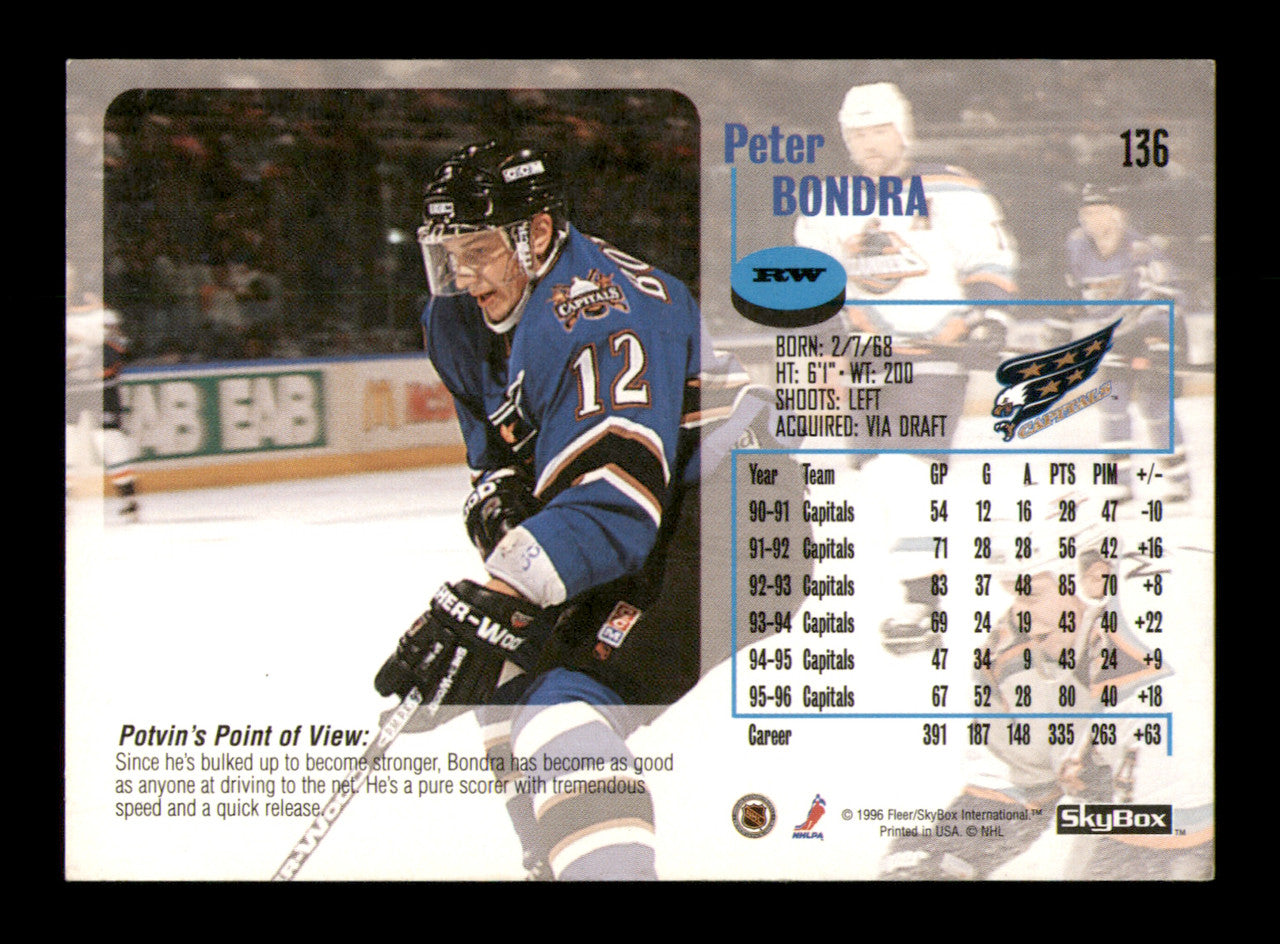Peter Bondra Autographed 1996-97 Skybox Impact Card #136 Washington Capitals SKU #248081