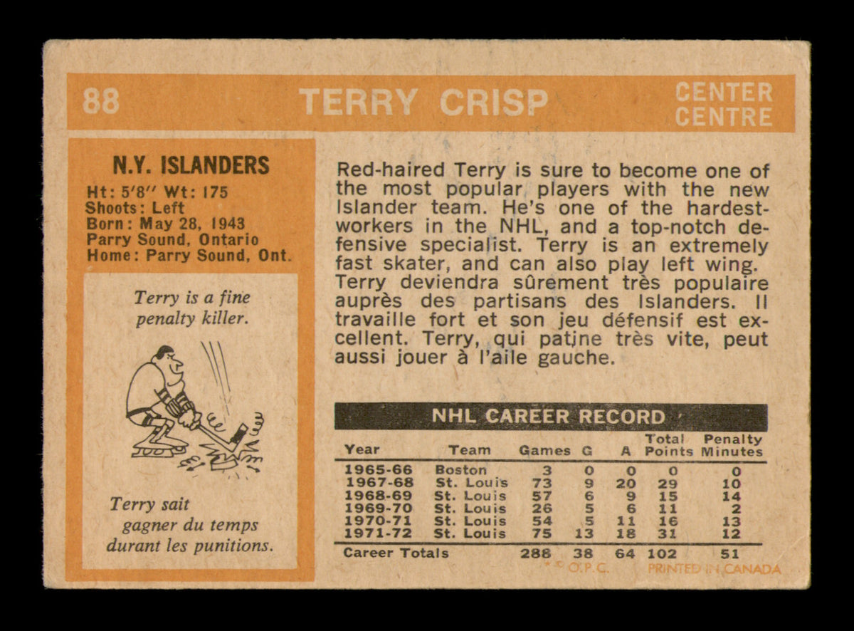 Terry Crisp Autographed 1972-73 O Pee Chee Card #88 New York Islanders SKU #248086