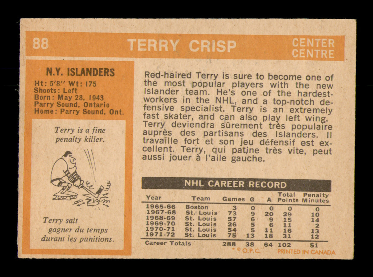 Terry Crisp Autographed 1972-73 O Pee Chee Card #88 New York Islanders SKU #248087