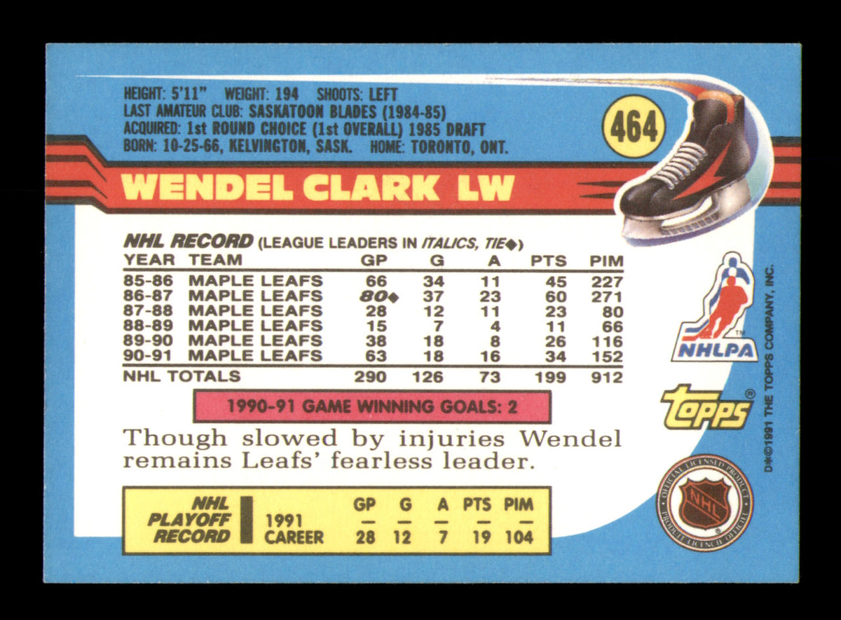 Wendell Clark Autographed 1991-92 Topps Card #464 Toronto Maple Leafs SKU #248088
