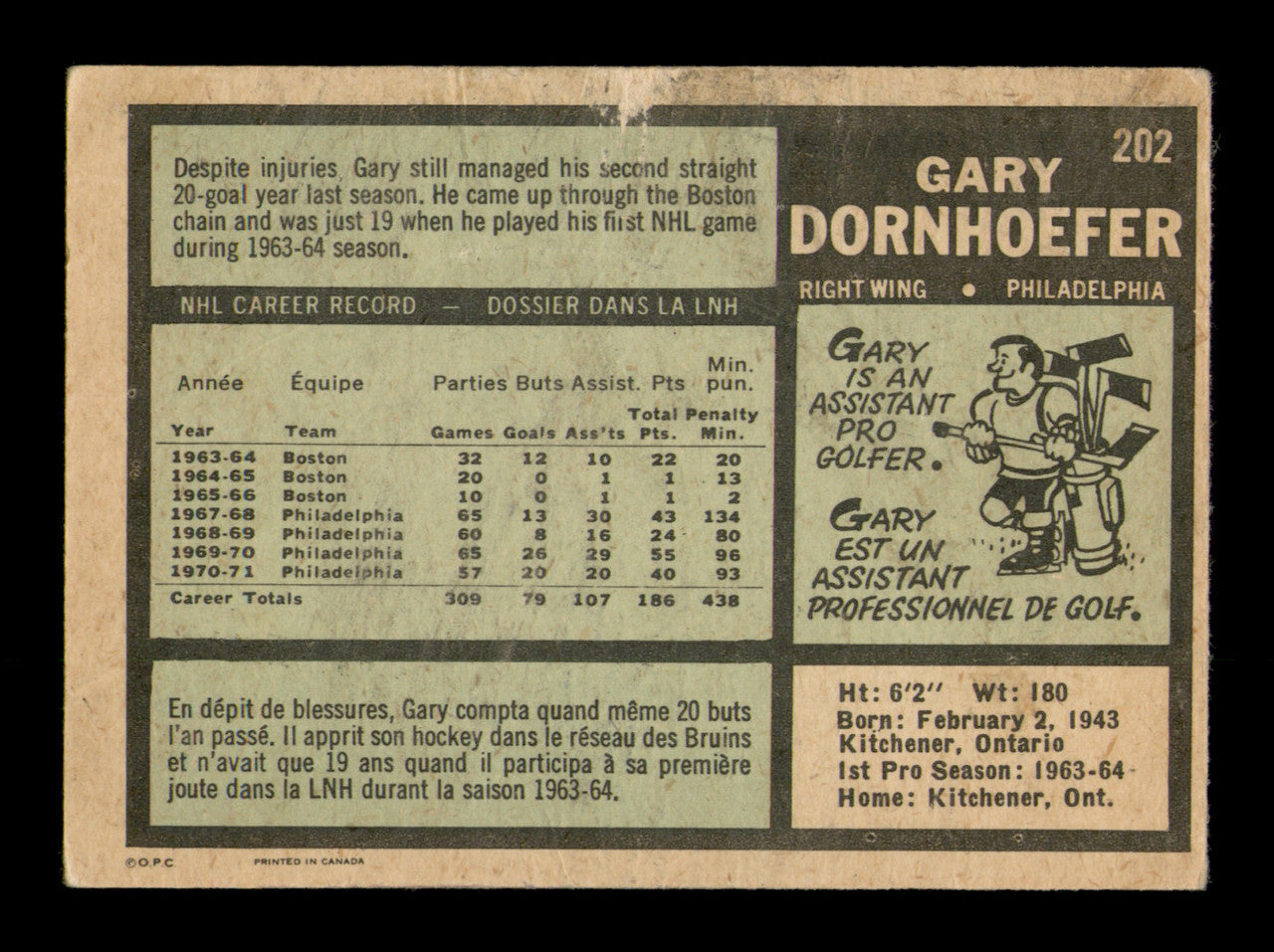 Gary Dornhoefer Autographed 1971-72 O Pee Chee Card #202 Philadelphia Flyers SKU #248090
