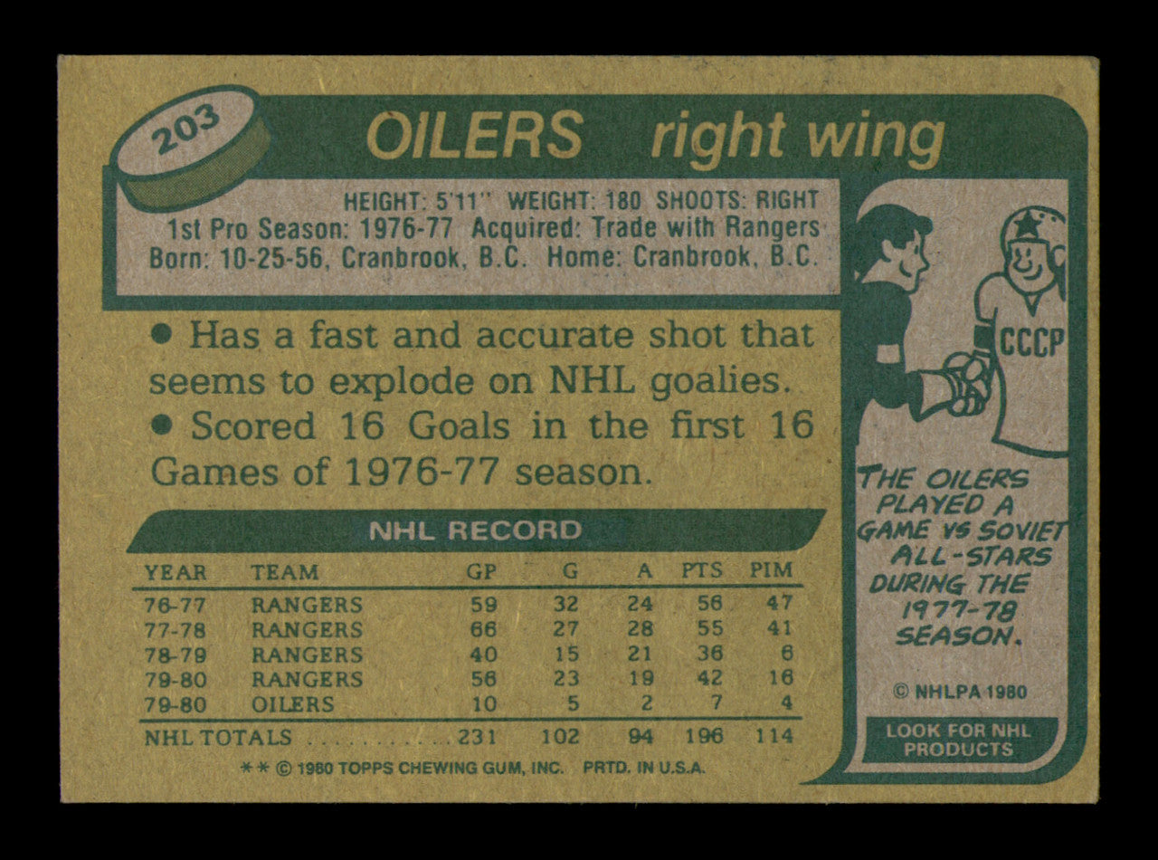 Don Murdoch Autographed 1980-81 Topps Card #203 New York Rangers SKU #248140