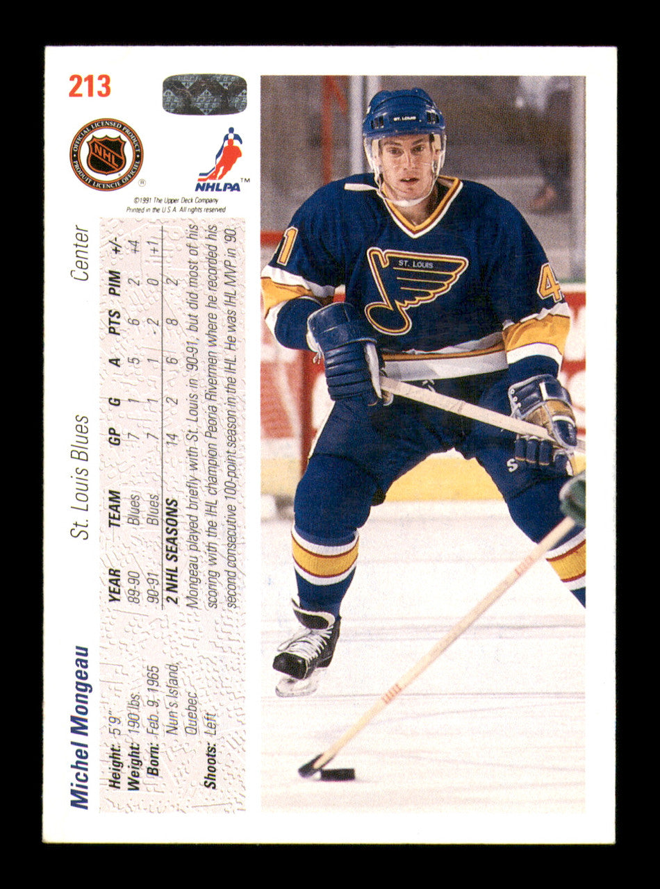 Michel Mongeau Autographed 1991-92 Upper Deck Card #213 St. Louis Blues SKU #248147