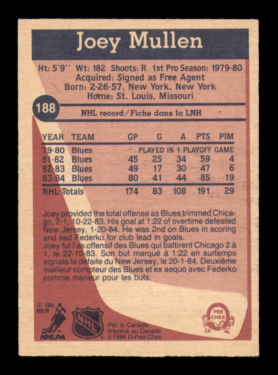 Joey Mullen Autographed 1984-85 O Pee Chee Card #188 St. Louis Blues SKU #248148