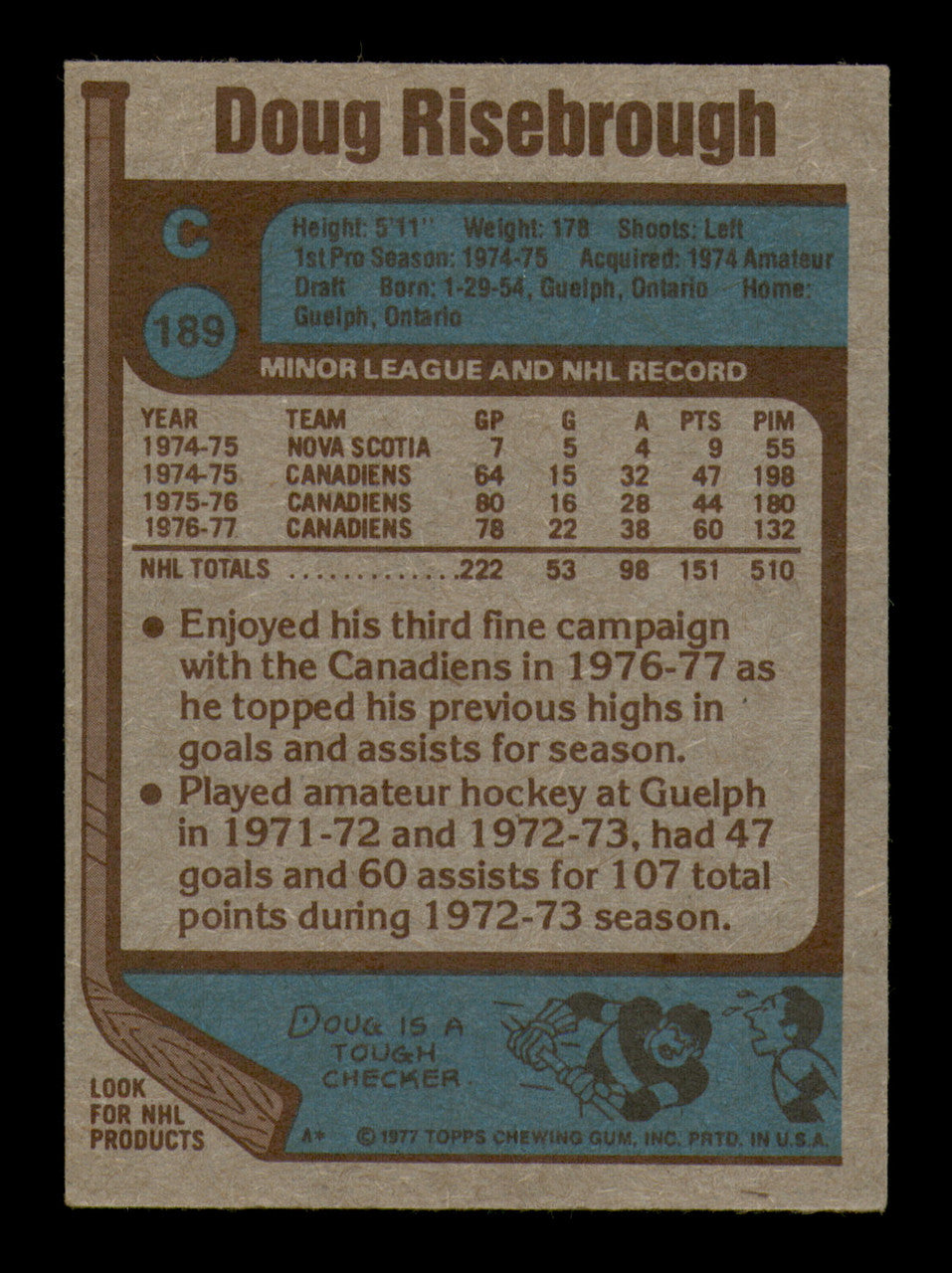 Doug Risebrough Autographed 1977-78 Topps Card #189 Montreal Canadiens SKU #248155
