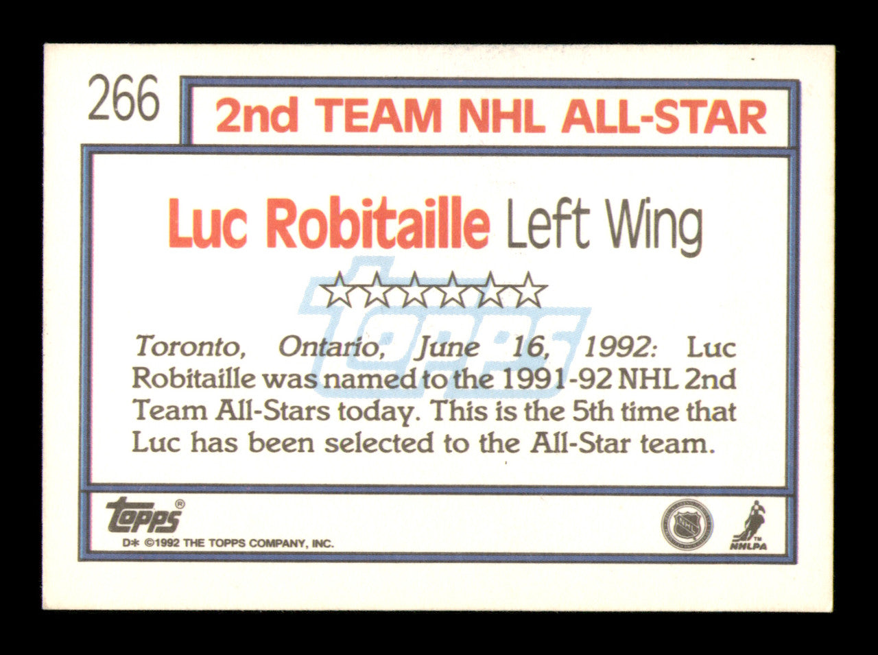 Luc Robitaille Autographed 1992-93 Topps Card #266 Los Angeles Kings SKU #248158