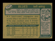 Brian Sutter Autographed 1980-81 Topps Card #244 St. Louis Blues SKU #248162