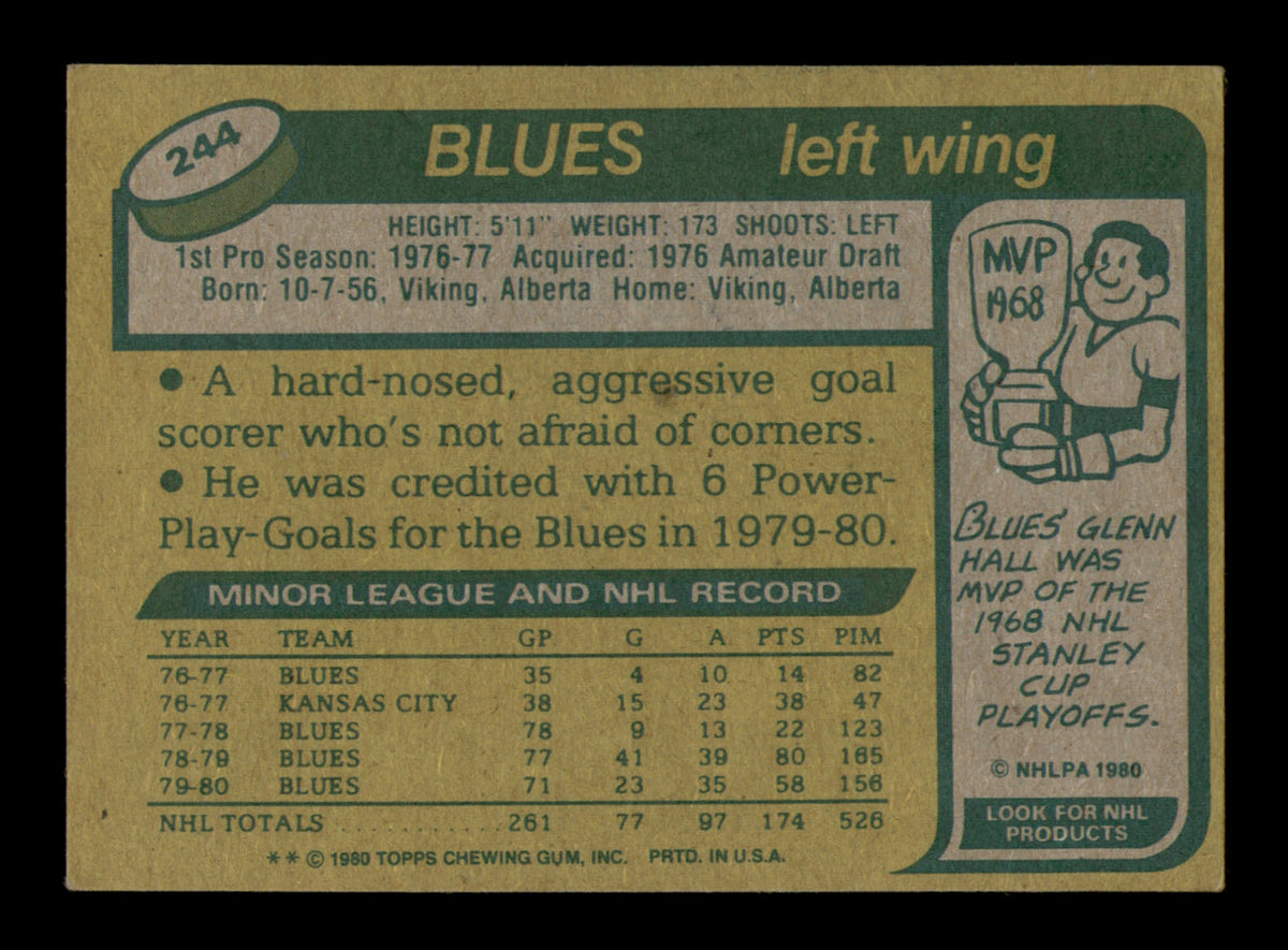 Brian Sutter Autographed 1980-81 Topps Card #244 St. Louis Blues SKU #248162
