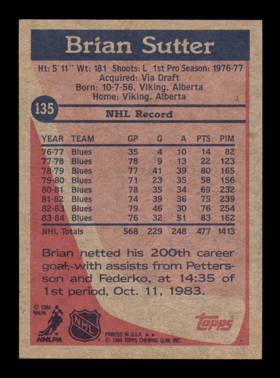 Brian Sutter Autographed 1984-85 Topps Card #135 St. Louis Blues SKU #248164