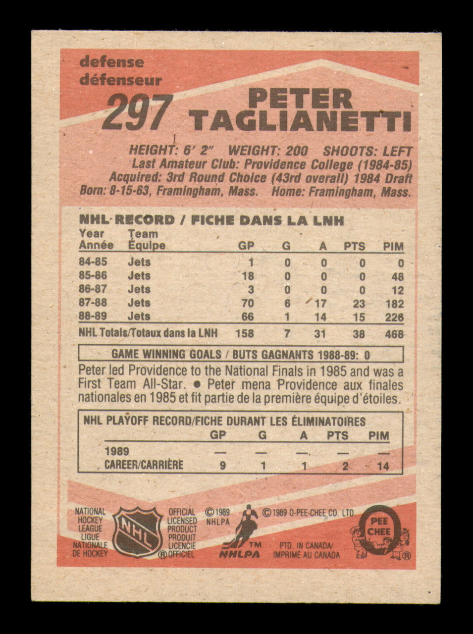 Peter Taglianetti Autographed 1989-90 O Pee Chee Card #297 Winnipeg Jets SKU #248168