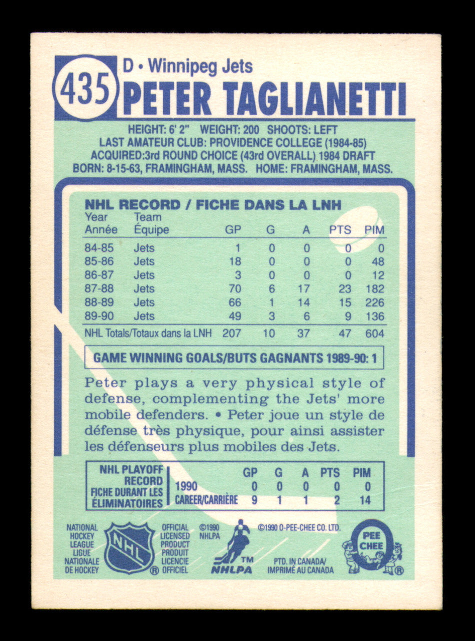 Peter Taglianetti Autographed 1990-91 O Pee Chee Card #435 Winnipeg Jets SKU #248170