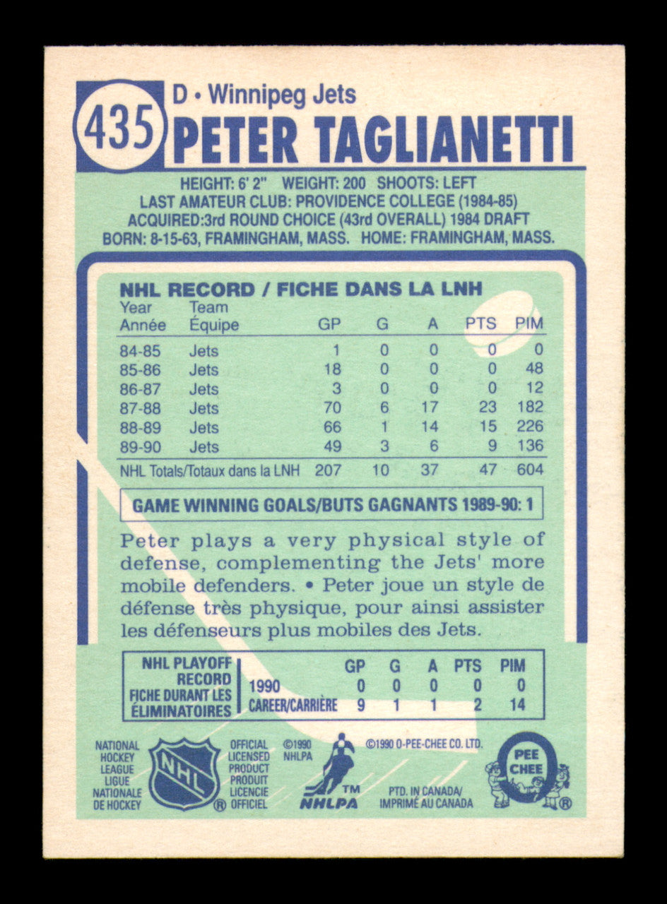 Peter Taglianetti Autographed 1990-91 O Pee Chee Card #435 Winnipeg Jets SKU #248172