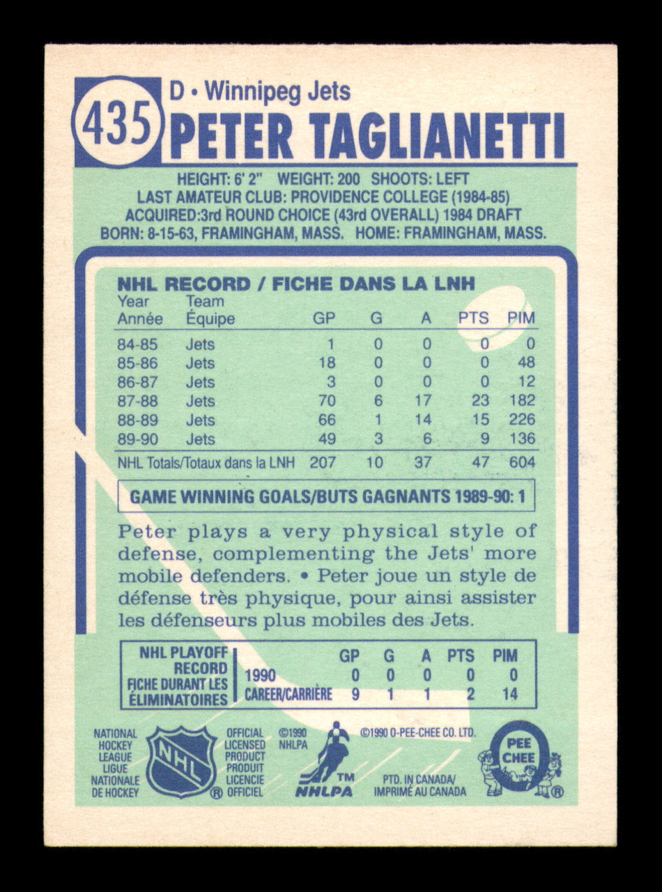 Peter Taglianetti Autographed 1990-91 O Pee Chee Card #435 Winnipeg Jets SKU #248173