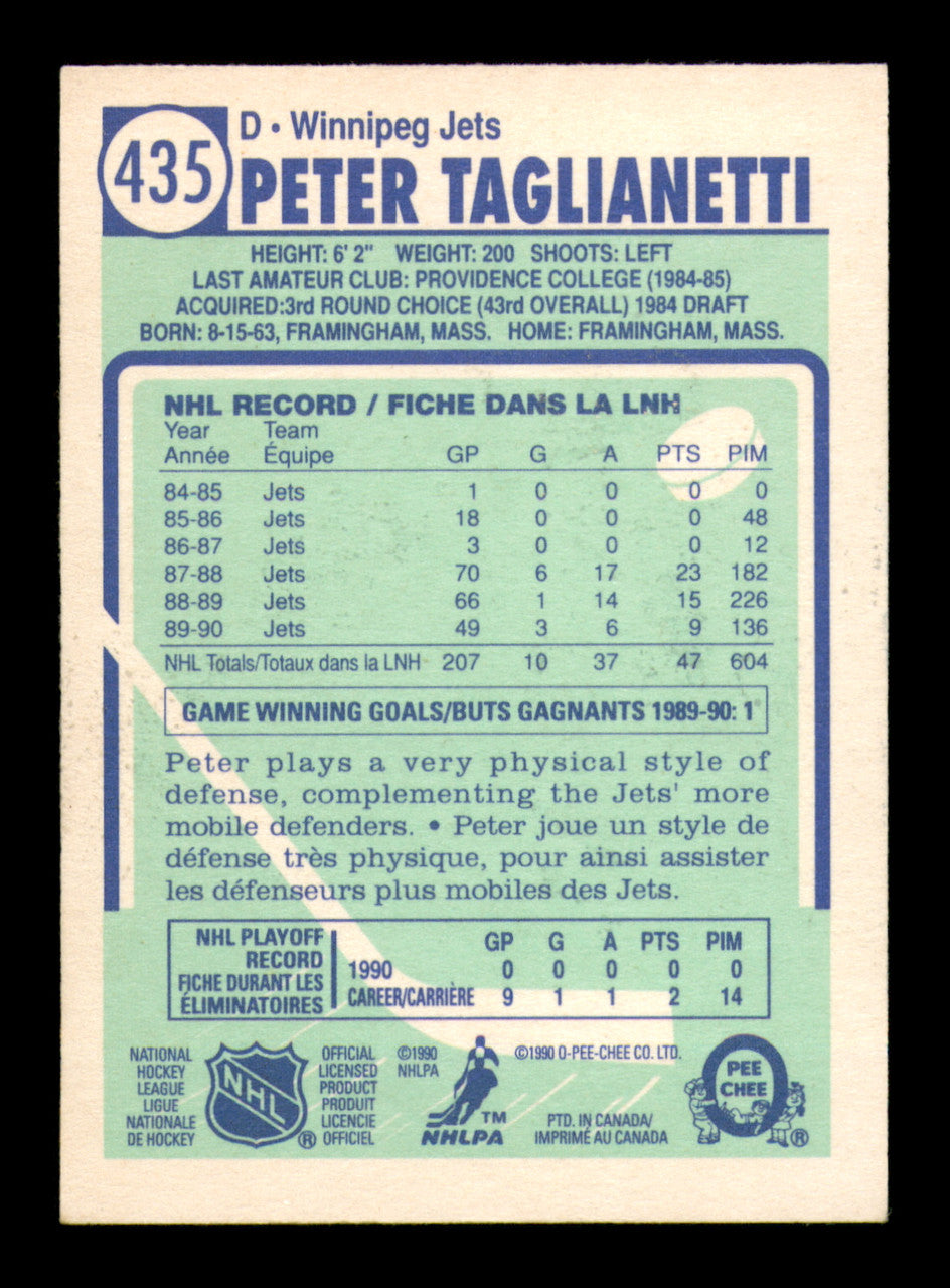 Peter Taglianetti Autographed 1990-91 O Pee Chee Card #435 Winnipeg Jets SKU #248174