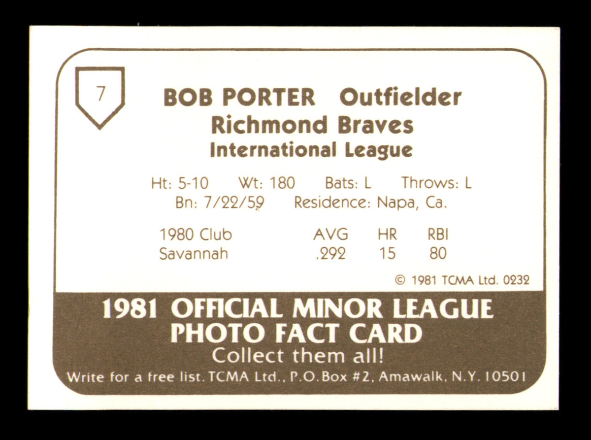 Bob Porter Autographed 1981 TCMA Rookie Card #7 Richmond Braves SKU #248199
