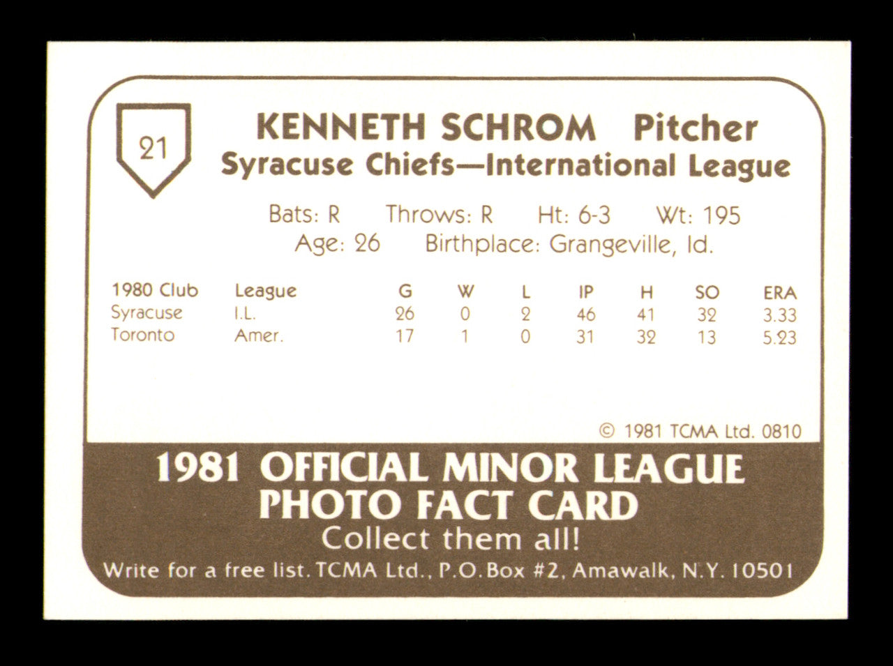 Ken Schrom Autographed 1981 TCMA Rookie Card #21 Syracuse Chiefs SKU #248201