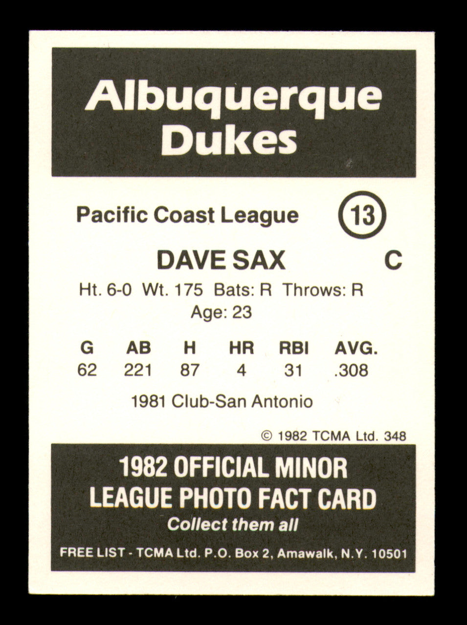 Dave Sax Autographed 1982 TCMA Rookie Card #13 Albuquerque Dukes SKU #248227