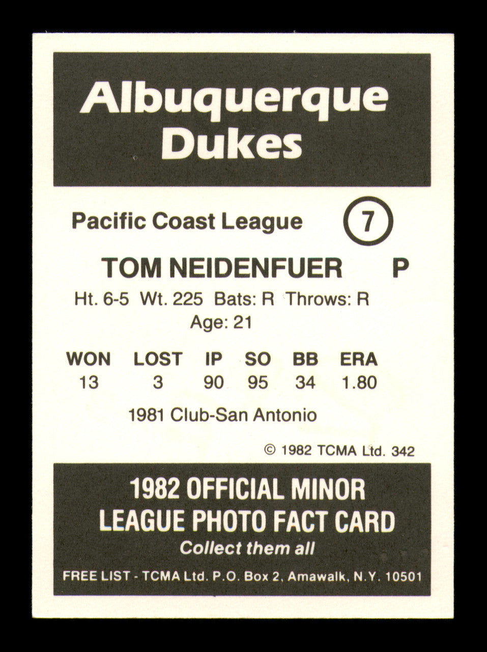 Tom Niedenfuer Autographed 1982 TCMA Card #7 Albuquerque Dukes SKU #248229