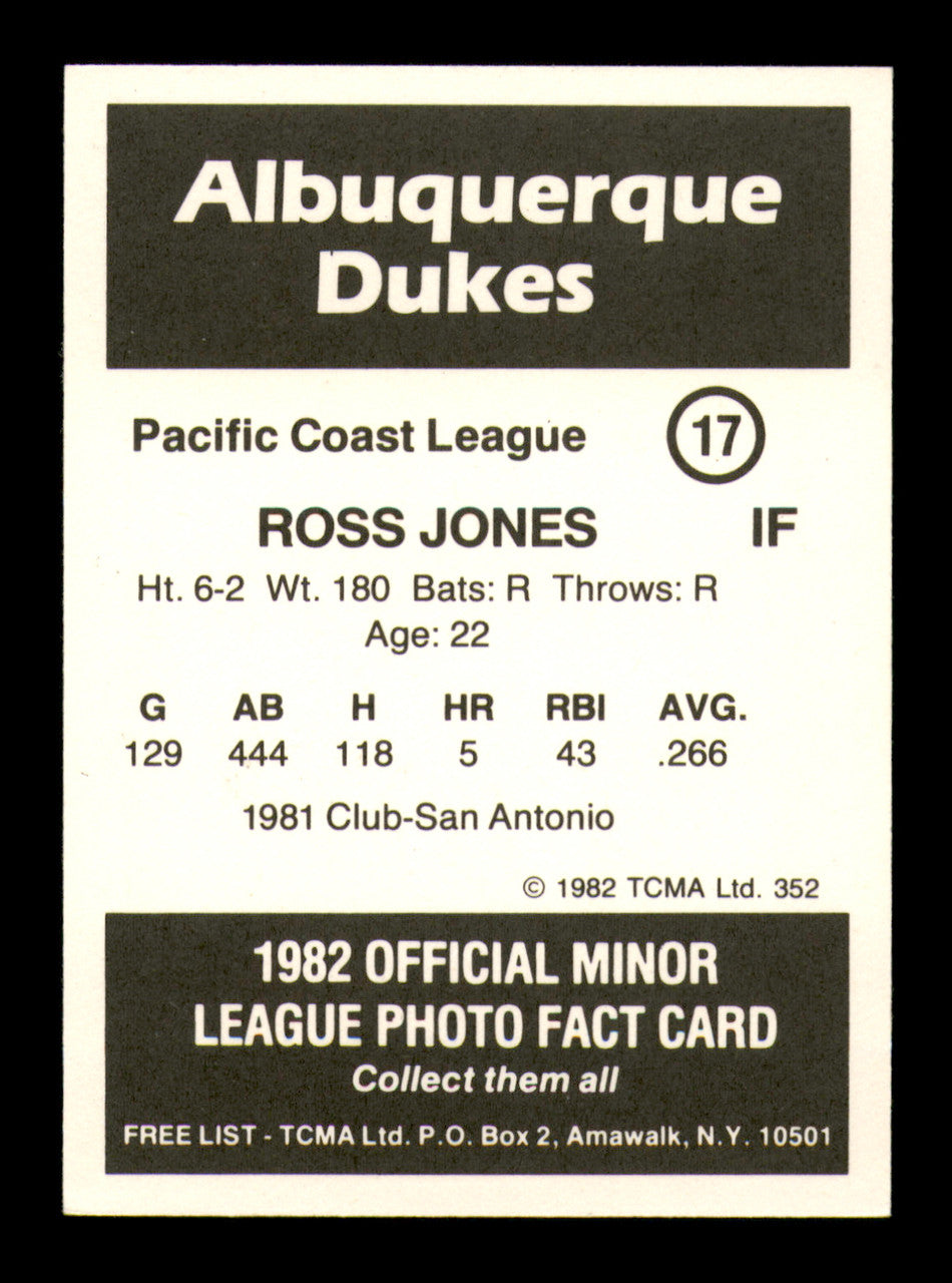 Ross Jones Autographed 1982 TCMA Rookie Card #17 Albuquerque Dukes SKU #248231