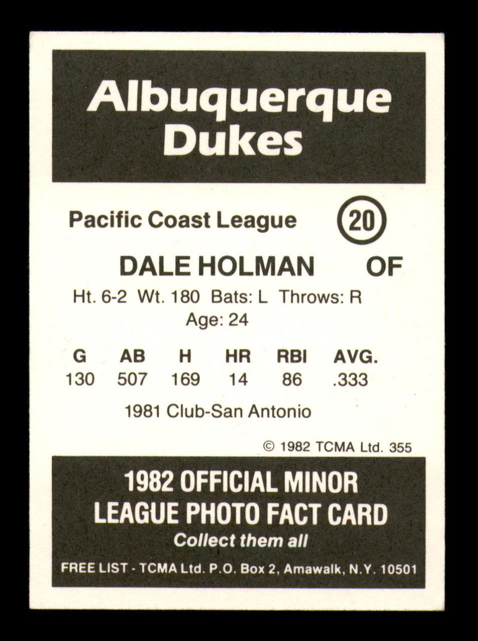 Dale Holman Autographed 1982 TCMA Rookie Card #20 Albuquerque Dukes SKU #248233