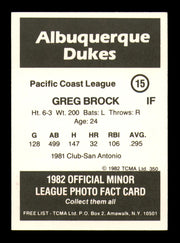 Greg Brock Autographed 1982 TCMA Rookie Card #15 Albuquerque Dukes SKU #248236