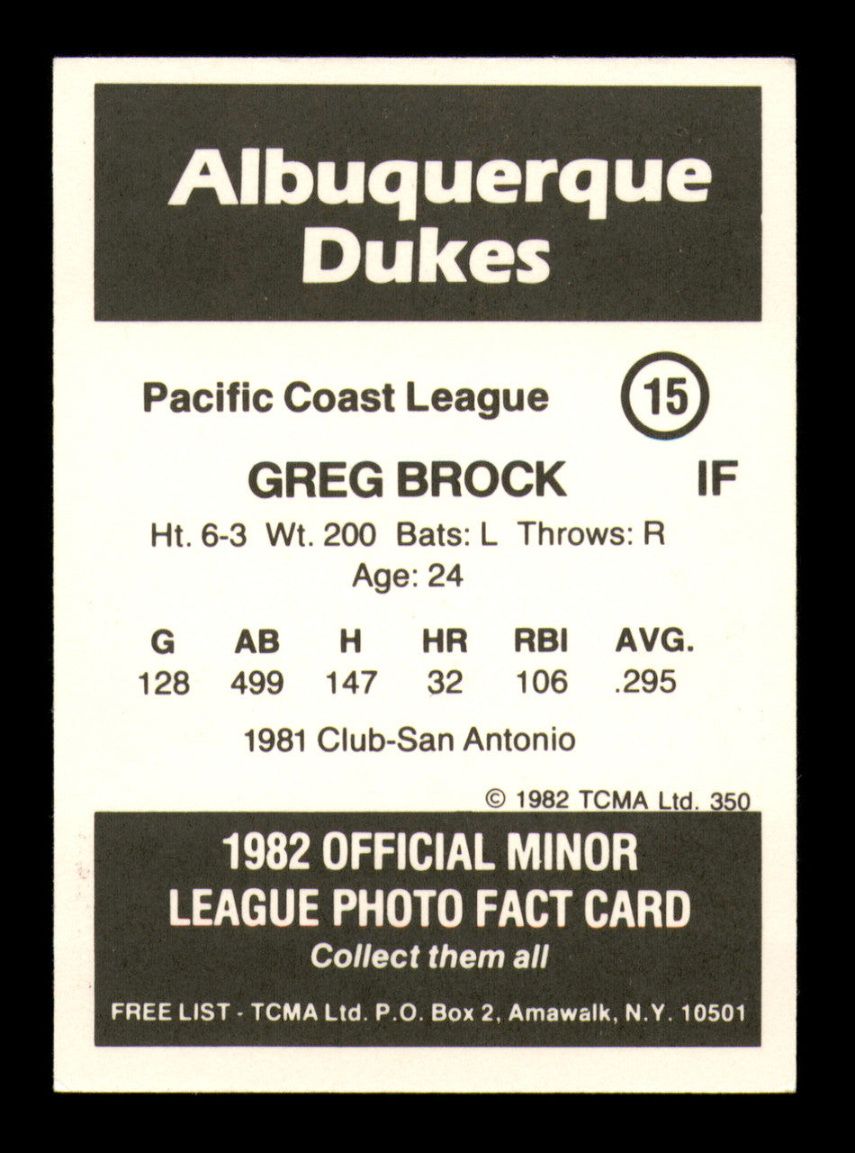 Greg Brock Autographed 1982 TCMA Rookie Card #15 Albuquerque Dukes SKU #248236