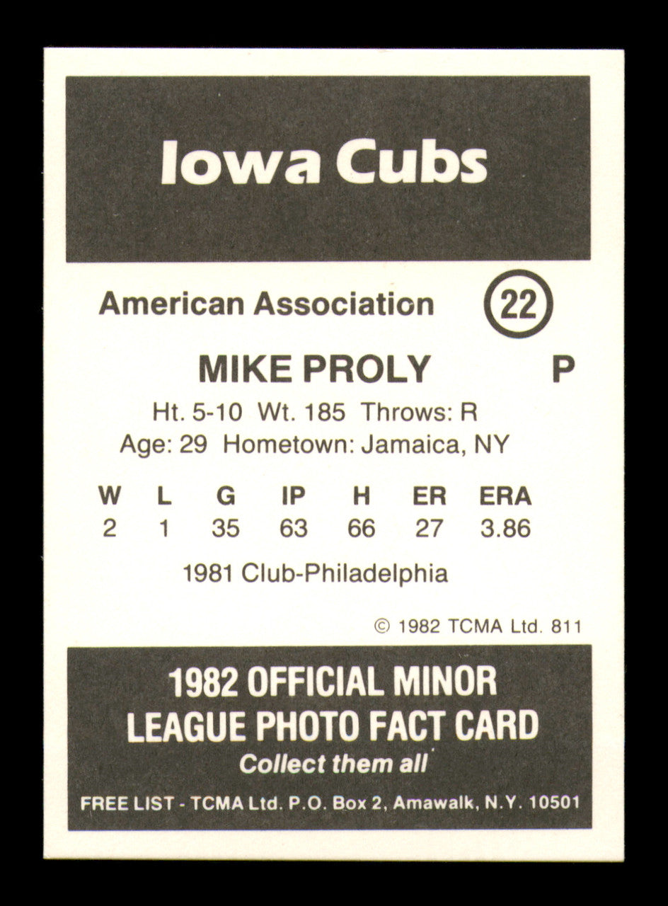 Mike Proly Autographed 1982 TCMA Card #22 Iowa Cubs SKU #248237