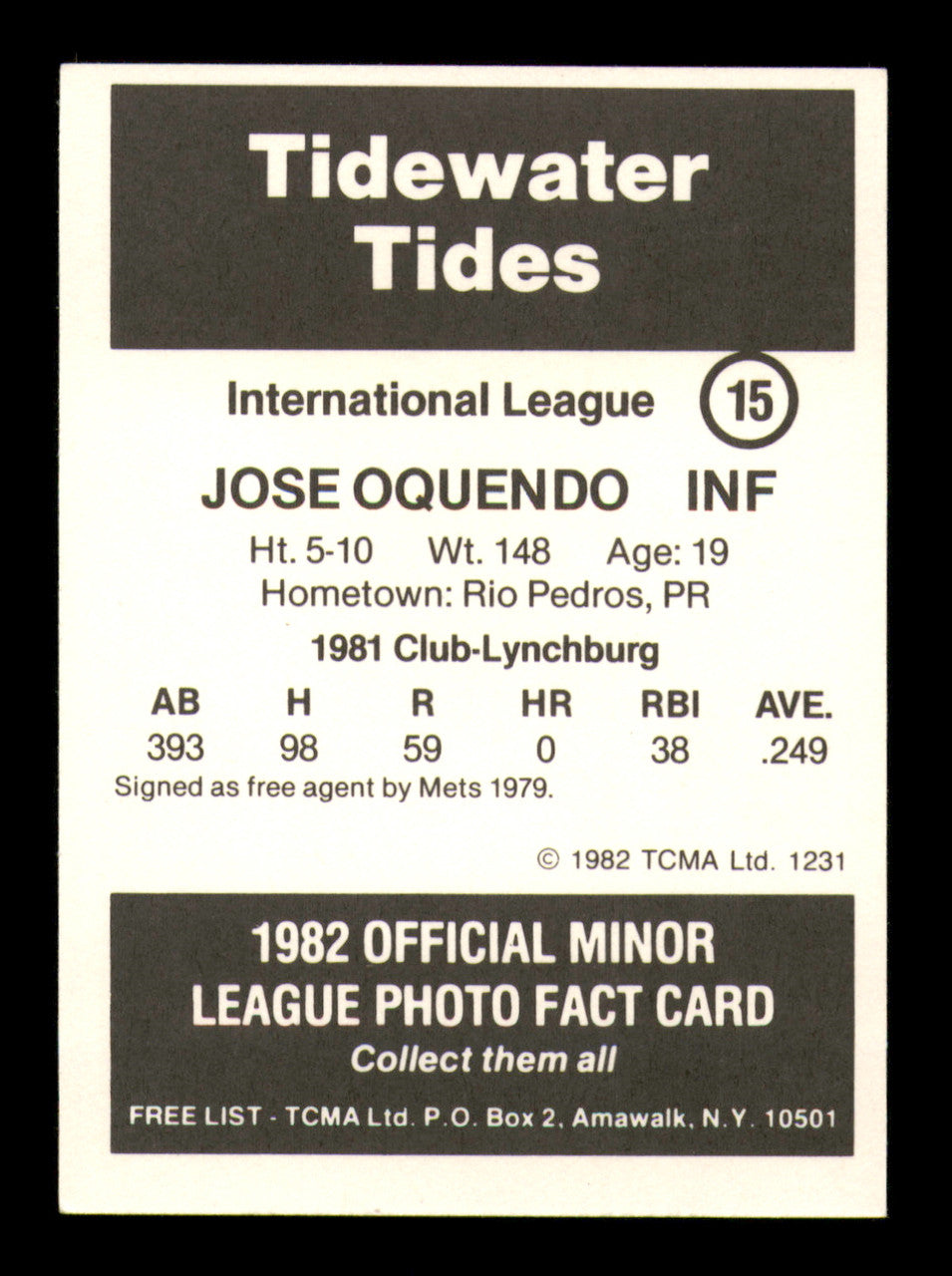 Jose Oquendo Autographed 1982 TCMA Rookie Card #15 Tidewater Tides SKU #248248
