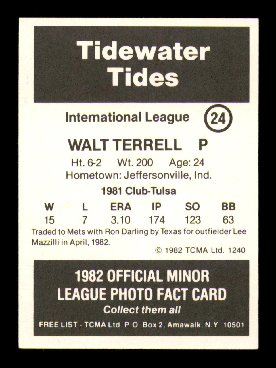 Walt Terrell Autographed 1982 TCMA Rookie Card #24 Tidewater Tides SKU #248251