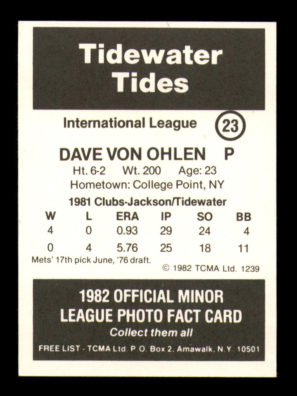 Dave Von Ohlen Autographed 1982 TCMA Rookie Card #23 Tidewater Tides SKU #248252