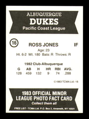 Ross Jones Autographed 1983 TCMA Card #16 Albuquerque Dukes SKU #248258