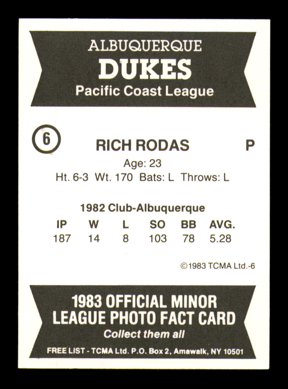 Rich Rodas Autographed 1983 TCMA Card #6 Albuquerque Dukes SKU #248260