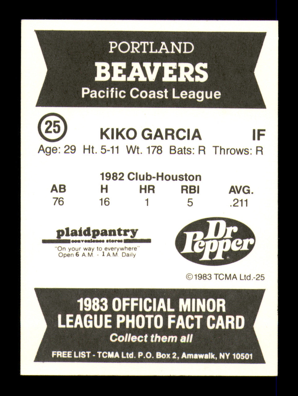 Kiko Garcia Autographed 1983 TCMA Card #25 Portland Beavers SKU #248271