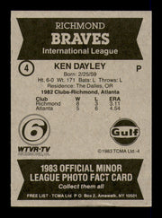Ken Dayley Autographed 1983 TCMA Card #4 Richmond Braves SKU #248276