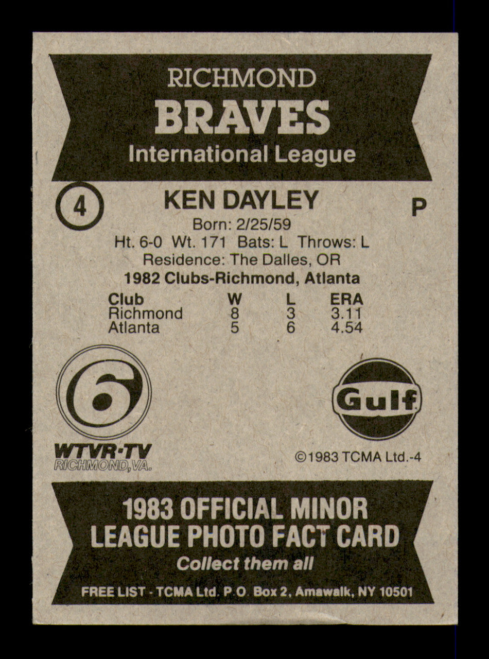 Ken Dayley Autographed 1983 TCMA Card #4 Richmond Braves SKU #248276